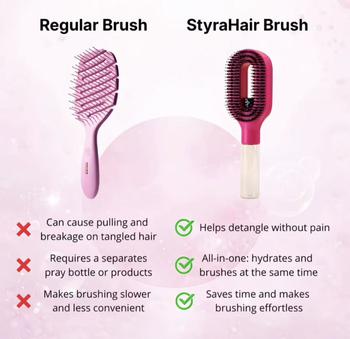 StyraHair™ - The Original Hydrating Mist Brush